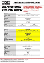 Load image into Gallery viewer, HKS BCD Piston Kit G16E 1.75L L-Comp S3 D88