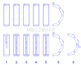 King Engine Bearings Ford Prod. V8 4.6L/5.4L (Size STDX) Performance Main Bearing Set