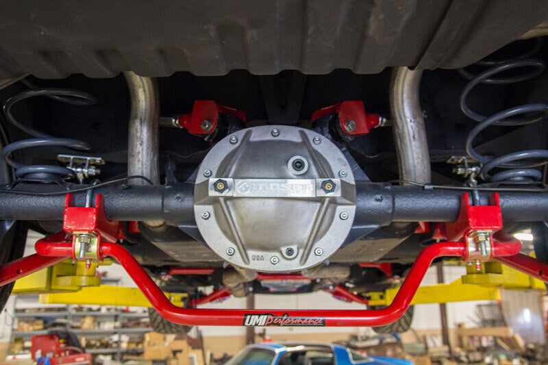 User 7