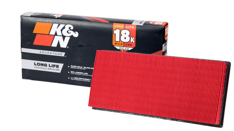 K&N Universal Air Filter - Bulk Rc-9500 Bulk (20)