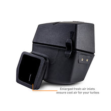 Load image into Gallery viewer, User 1