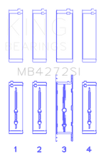 Load image into Gallery viewer, King Engine Bearings Holden Alloytec 175/190 (Size +0.75mm) Main Bearing Set