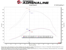 Load image into Gallery viewer, aFe 2020+ Ford Diesel Trucks V8-6.7L Momentum GT Pro 5R Intake System