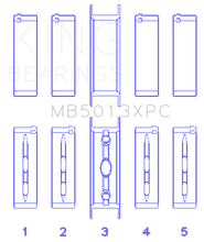 Load image into Gallery viewer, King GM Vortec/LS-Series Gen III/IV Crankshaft Main Bearing Set (Set of 10) - Size +.020mm