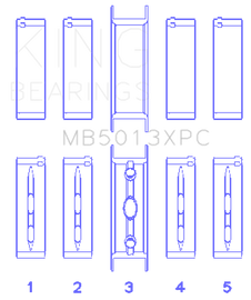 King GM Vortec/LS-Series Gen III/IV Crankshaft Main Bearing Set (Set of 10) - Size +.020mm