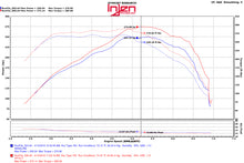 Load image into Gallery viewer, Injen 2016+ Chevy Camaro 2.0L Polished Power-Flow Air Intake System