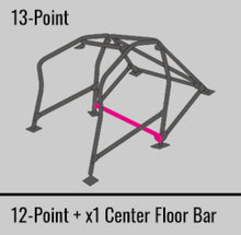Load image into Gallery viewer, Cusco Safety21 13pt 2Pssgr BLK Roll Cage Nissan R33 2dr (S/O/No Cancel)