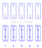 King Engine Bearings Mitsubishi 4G63T/4G64 (Size 0.5) Main Bearing Set