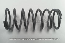GReddy Type R BOV Stiff Spring