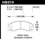 Hawk Mitsubishi Eclipse GT HP+ Street Front Brake Pads