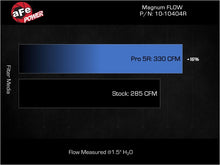 Load image into Gallery viewer, aFe 11-23 Dodge Challenger/Charger V8-5.7L W/ Shaker Hood Pro 5R Air Filter
