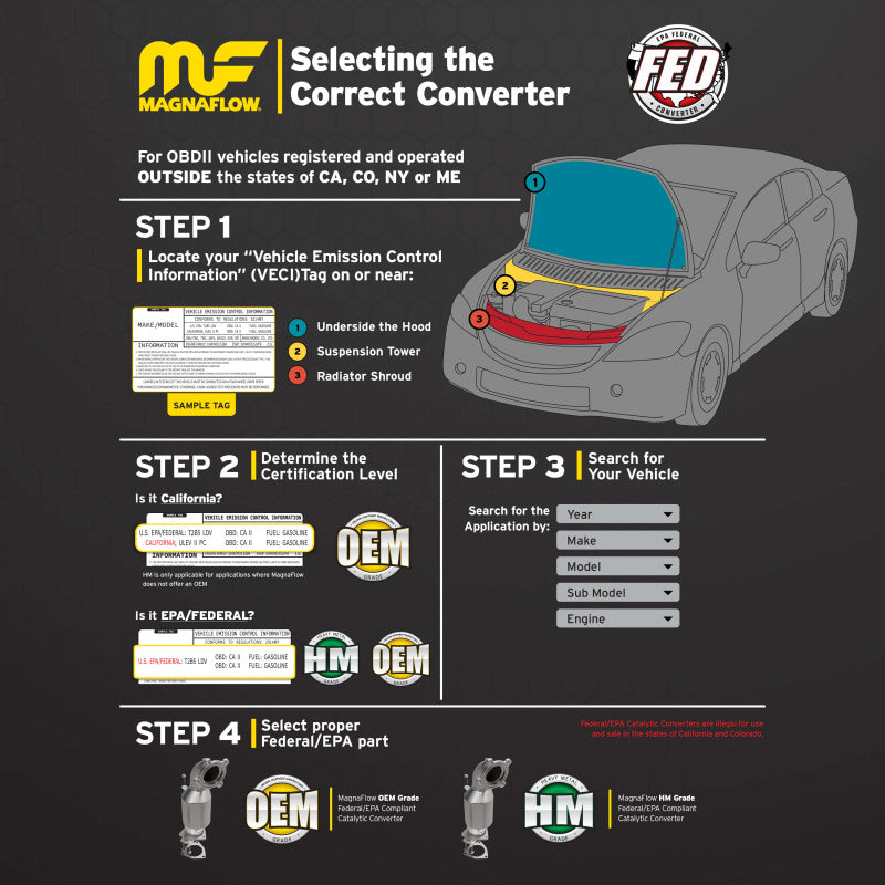 MagnaFlow Direct Fit Catalytic Converter 04-05 Ford F-150 5.4L P/S 2WD (Excl 04 Heritage Edition)