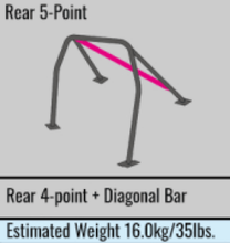 Load image into Gallery viewer, Cusco  R33 2D Front Additional Bar Kit 4/5 Point Dash Through 40 Safety21 RollCage Kit