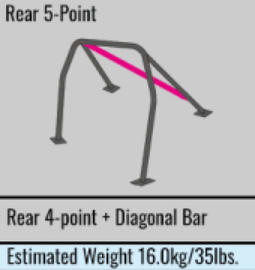 Cusco Steel Roll Cage 5 Point 4 Passenger 2015 Subaru WRX / STI