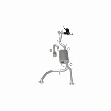 Load image into Gallery viewer, 360 Degree Image Set