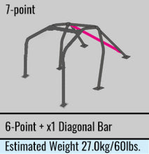 Load image into Gallery viewer, Cusco Safety21 7pt 2Pssgr BLK Thru Dash Roll Cage Nissan R33 2dr (S/O/No Cancel)