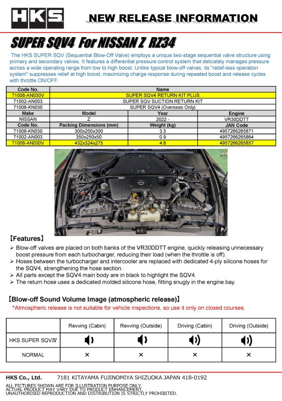 HKS SUPER SQV4 RETURN KIT PLUS RZ34 VR30DDTT