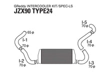Load image into Gallery viewer, GReddy 92-96 Mark II JZX90 (T-24F) Trust Intercooler Kit