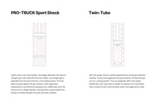 Load image into Gallery viewer, Eibach Pro-Truck Rear Shocks for 22-25 Jeep Grand Cherokee 4WD
