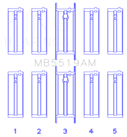 King Engine Bearings Daewoo/Opel/Vauxhall (Size STD) Main Bearing Set
