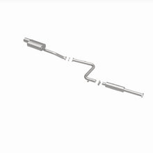 Load image into Gallery viewer, 360 Degree Image Set