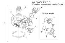 Load image into Gallery viewer, GReddy O/C ADAPTER TYPE-E ENG: 3/4-16UNF FILT: 3/4-16UNF 12AN