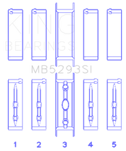 Load image into Gallery viewer, King GM 294/325/345/364CI 4.8/5.3/5.7/6.0L L20/LS1/LS2/LS4/LS6 Main Bearing Set - Size STD