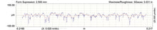 Load image into Gallery viewer, COMP Cams Camshaft GM Gen Iv LS2/LS3 AFM