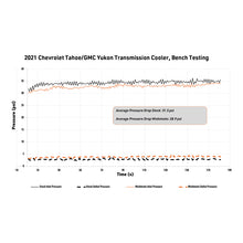 Load image into Gallery viewer, User 1