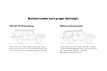Load image into Gallery viewer, Eibach 2022+ Ford Bronco Raptor Pro-lift HD Rear Springs - Pair