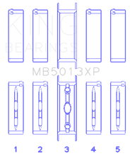 Load image into Gallery viewer, King Engine Bearings Chevy LS1 / LS6 / LS3 (Size 001) Performance Main Bearing Set