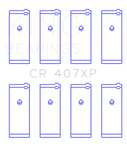 King Engine Bearings Nissan CA16DET/CA18DET/CA20ET (Size 0.5) Connecting Rod Bearings
