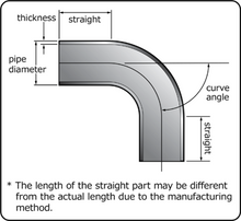 Load image into Gallery viewer, HKS Universal Aluminum Bend - 60mm - 60 Deg -1.0D