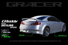 Load image into Gallery viewer, GReddy Nissan G35 Fiberglass Side Skirts (Must ask/call to order)