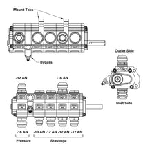 Load image into Gallery viewer, Illustration Guide