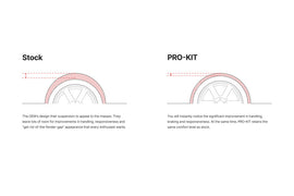 Eibach 18-21 Jeep Grand Cherokee Pro-System Kit