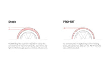 Load image into Gallery viewer, Eibach 21-24 Chevrolet Suburban / 21-24 GMC Yukon XL Pro Kit Springs - Set of 4