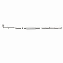 Load image into Gallery viewer, 360 Degree Image Set