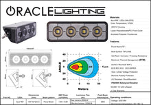 Load image into Gallery viewer, Oracle Lighting Auxiliary Light NO RETURNS
