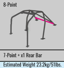Cusco 8-Point, Front & Rear with Diagonal & Rear Bar, 2 Passngr, Dash Through-Type. Chromoly 40mm OD