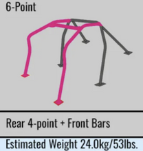 Load image into Gallery viewer, User 1