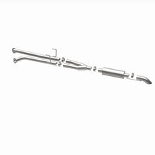 Load image into Gallery viewer, 360 Degree Image Set