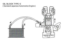 Load image into Gallery viewer, GReddy Universal O/C Kit M20x1.5 NS1610G