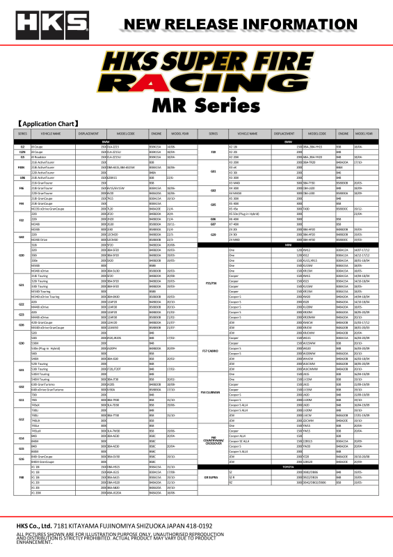 HKS Super Fire Racing MR40XLB