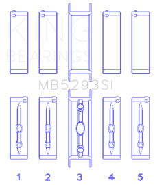 King GM 294/325/345/364CI 4.8/5.3/5.7/6.0L L20/LS1/LS2/LS4/LS6 (Size 001) Main Bearing Set