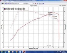 Load image into Gallery viewer, Photo - Mounted