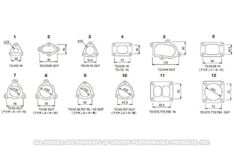 GReddy TD07/T78/T88 Inlet Turbo Gasket