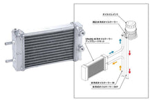 Load image into Gallery viewer, GReddy Toyota 2022+ GR86/Subaru BRZ (ZN8/ZD8) Water Cooled Oil Cooler Kit