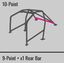 Cusco Steel Roll Cage 10 Point 2 Passenger Through Dash 2015 Subaru WRX / STI