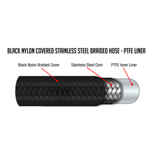 Load image into Gallery viewer, Flo Supply 4AN Black Nylon Covered Stainless Steel Braided Hose - PTFE Liner